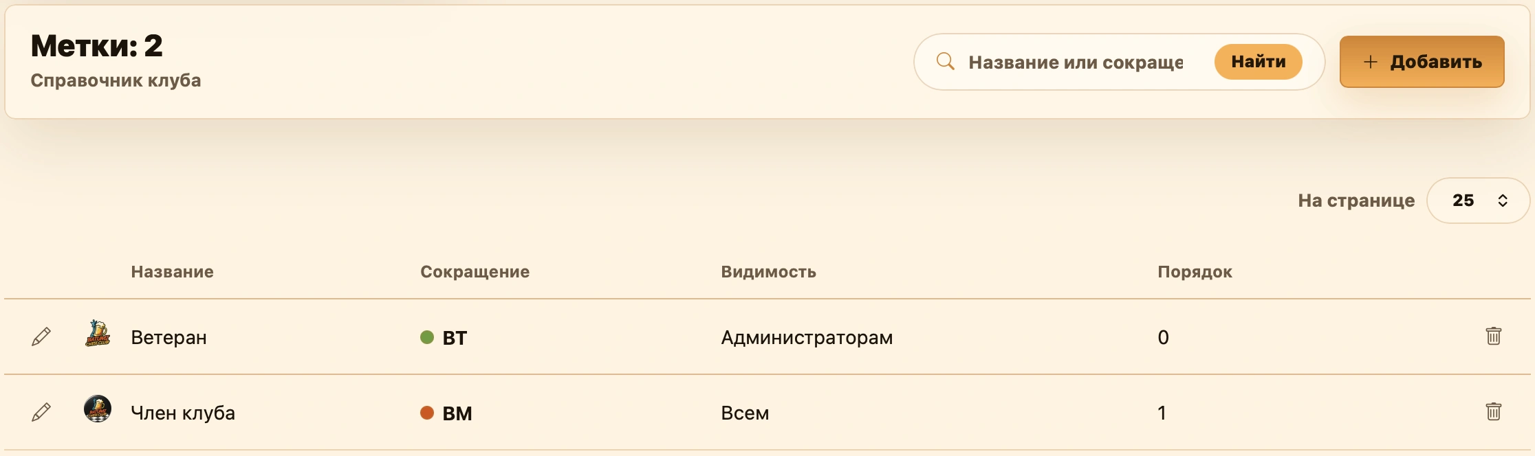 Таблица меток клуба