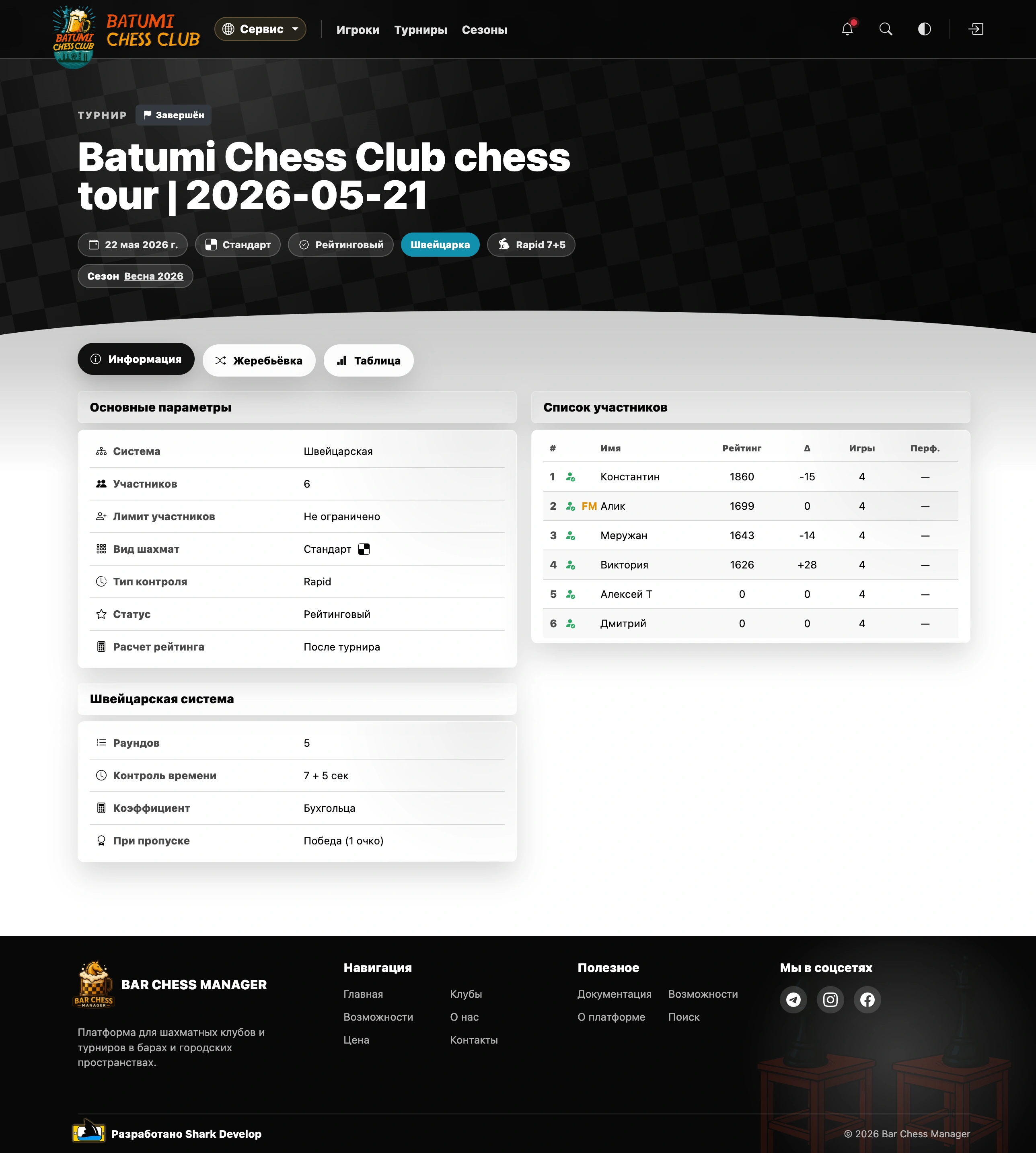 Контрастная тема Bar Chess Manager