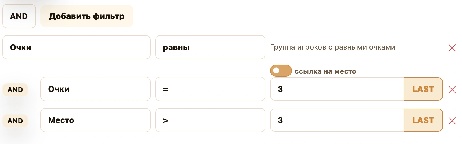 Фильтры AND: равные очки, очки как у игрока на третьем месте и место больше трёх