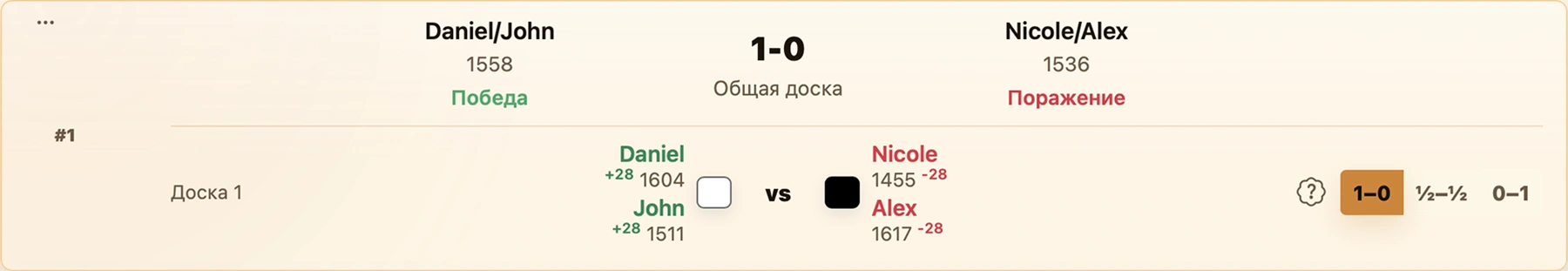 Shared-board team match