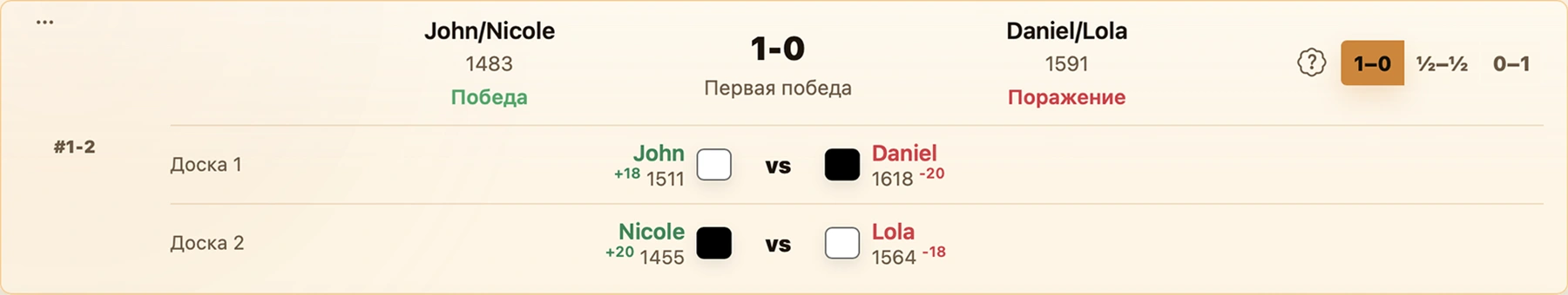 Bughouse team match